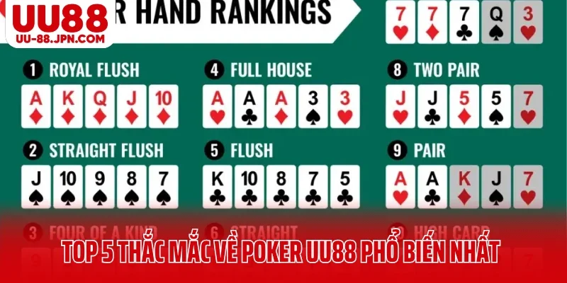 Poker UU88 Là Gì? Cách Chơi Và Kinh Nghiệm Dễ Hiểu Của Cao Thủ 2 Top 5 thắc mắc về Poker UU88 phổ biến nhất